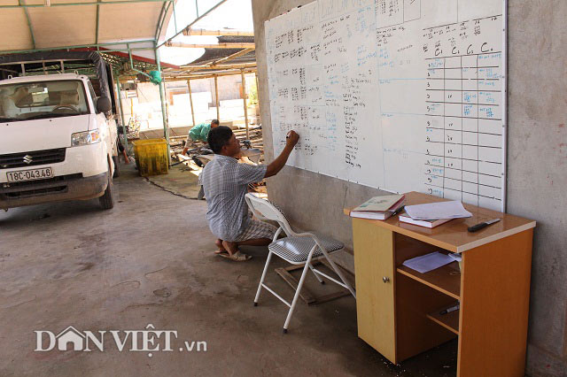 “Bắt” cá bống bớp đẻ theo ý muốn, tưởng gàn mà kiếm 5 tỷ đồng/năm - 8