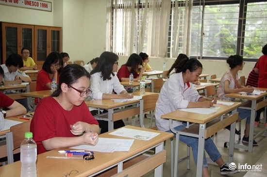 Đại học Bách Khoa Hà Nội công bố điểm chuẩn năm 2017 - 1