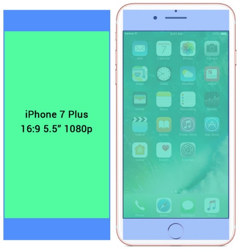 iPhone 8 sẽ có kích thước lớn hơn dự đoán - 2