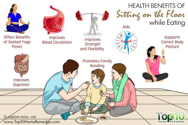 Ngỡ ngàng với 8 lợi ích vàng khi ngồi bệt ăn cơm - 1