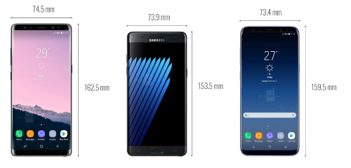Galaxy Note 8 chưa ra mắt đã đọ kích cỡ với smartphone cỡ lớn - 1