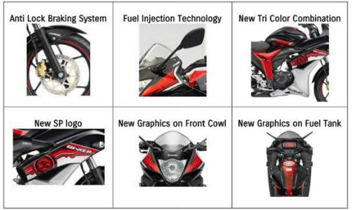 2017 Suzuki Gixxer SF ABS nhận đặt hàng, giá 34,2 triệu đồng - 2