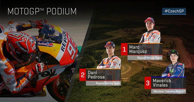 Đua xe MotoGP: Chiến thắng hoàn hảo cho Marc Marquez - 4