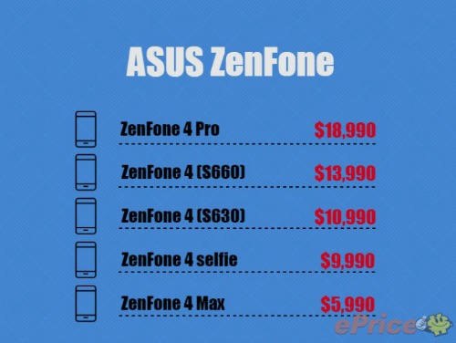 Đã có giá Asus ZenFone 4 và ZenFone 4 Pro - 1