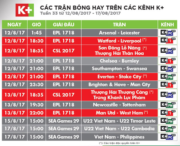 Rinh đầu thu K+ giá “sốc” để xem Ngoại hạng Anh trên cả truyền hình và Internet - 1