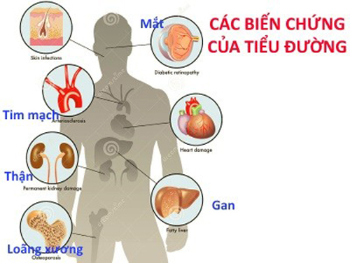 Đừng để tiểu 2 lần mỗi đêm diễn ra quá lâu - Thận suy đáng giật mình - 1