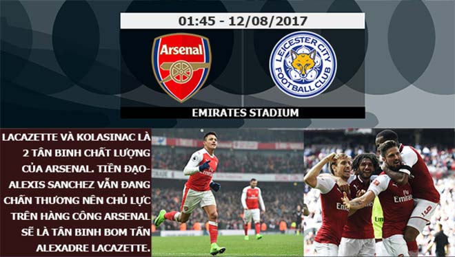 Ngoại hạng Anh trước vòng 1: Lukaku, Morata... 1 tỷ bảng trình làng - 4