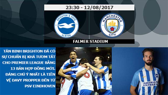 Ngoại hạng Anh trước vòng 1: Lukaku, Morata... 1 tỷ bảng trình làng - 7