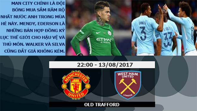 Ngoại hạng Anh trước vòng 1: Lukaku, Morata... 1 tỷ bảng trình làng - 8