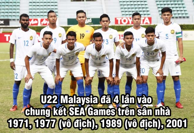 Nhận định bóng đá Bảng A SEA Games 29: U22 Malaysia & giấc mơ lật đổ Thái Lan - 2