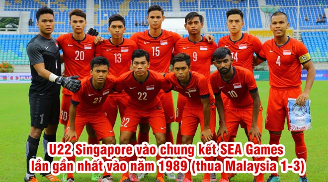 Nhận định bóng đá Bảng A SEA Games 29: U22 Malaysia & giấc mơ lật đổ Thái Lan - 4