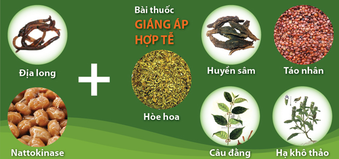 3 thói quen nguy hiểm mà người cao huyết áp rất dễ mắc phải - 3