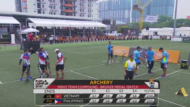 Cập nhật SEA Games 17/8: Dàn &#34;hotgirl&#34; bắn cung VN có HCB thứ 2 - 5