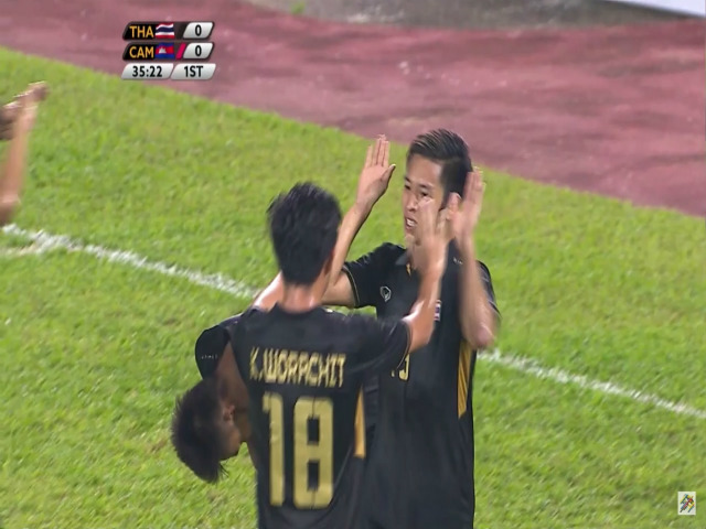 U22 Thái Lan - U22 Campuchia: Thẻ đỏ, Penalty và chiến thắng 3 sao
