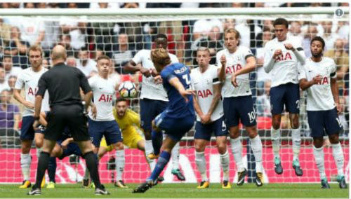 Chi tiết Tottenham - Chelsea: Alonso có cú đúp (KT) - 5