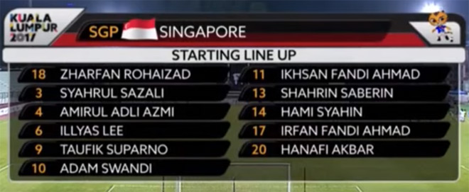 U22 Singapore - U22 Brunei: Sững sờ pha đốt lưới nhà - 2