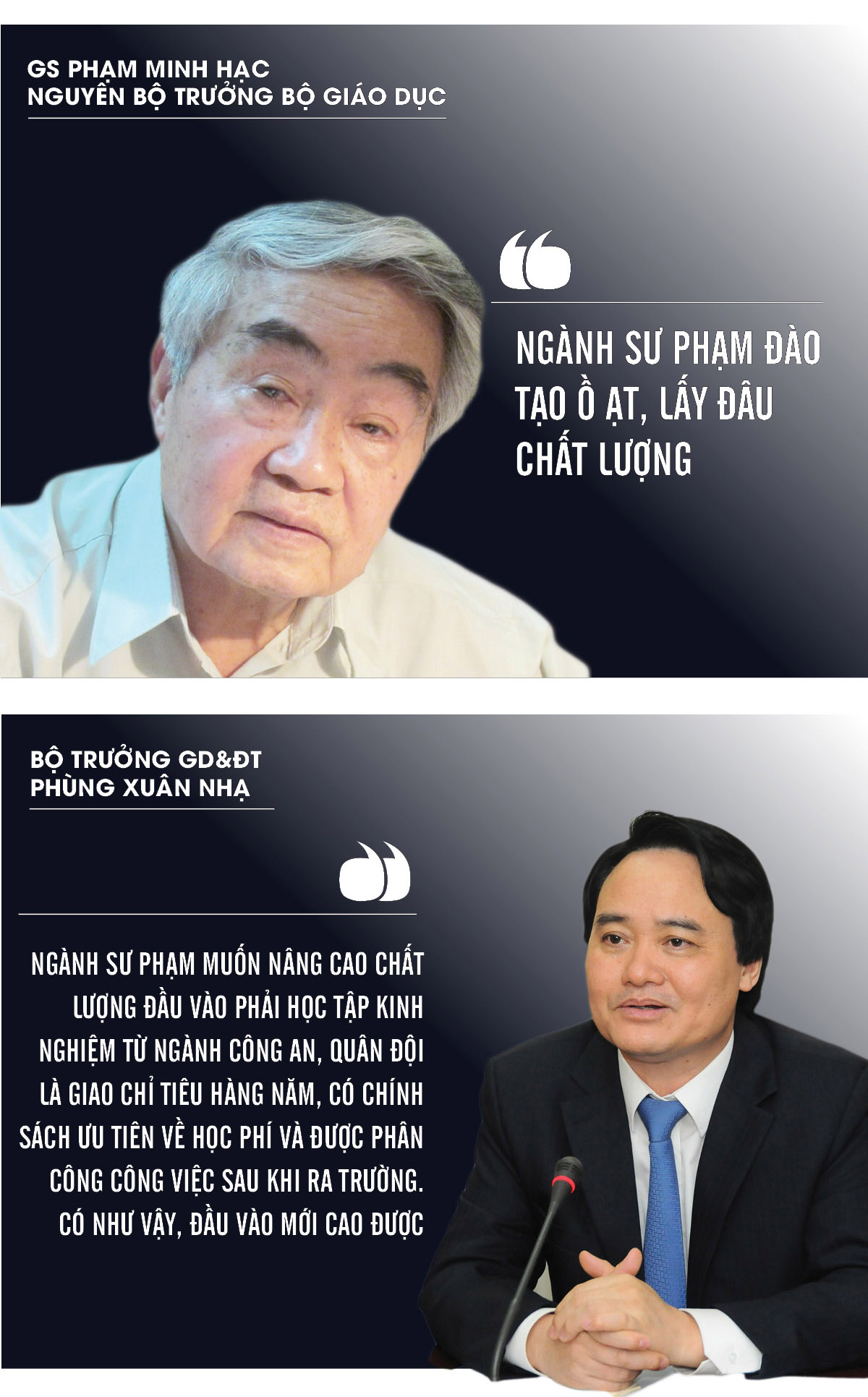 Những phát ngôn gây ‘bão’ về ngành sư phạm - 2