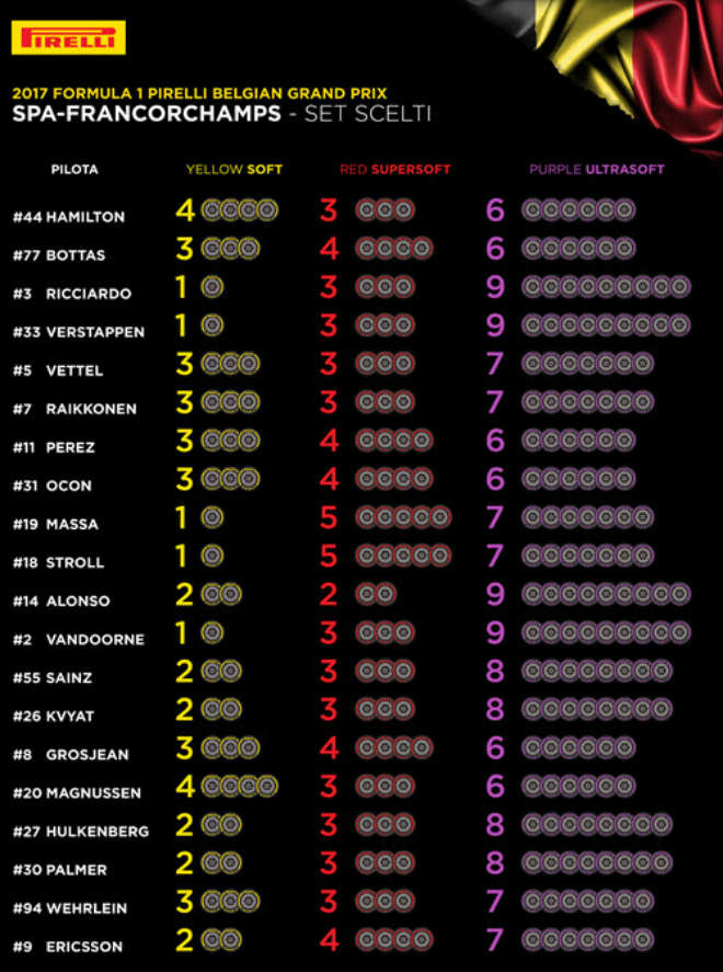 Đua xe F1, Belgian GP: Mercedes phản công - 4