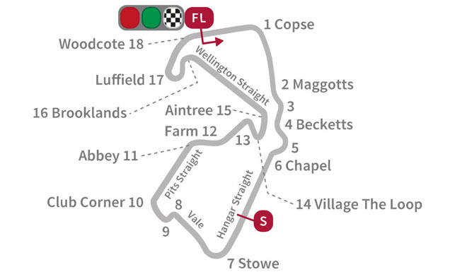 Đua xe MotoGP - British GP: Bài test quan trọng, tham vọng xưng bá - 3