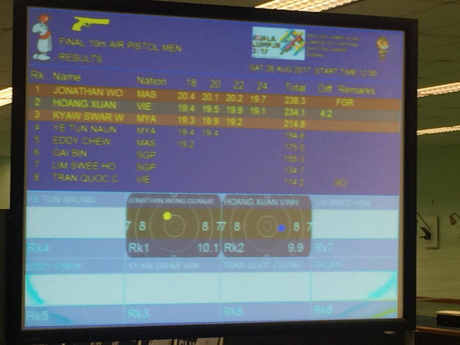 Cập nhật SEA Games 26/8: Bóng bàn HCV lịch sử, Huy Hoàng phá sâu kỷ lục - 11