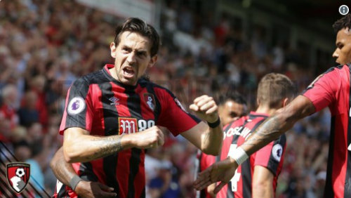 Chi tiết Bournemouth - Man City: Bàn thắng bằng vàng phút bù giờ (KT) - 4