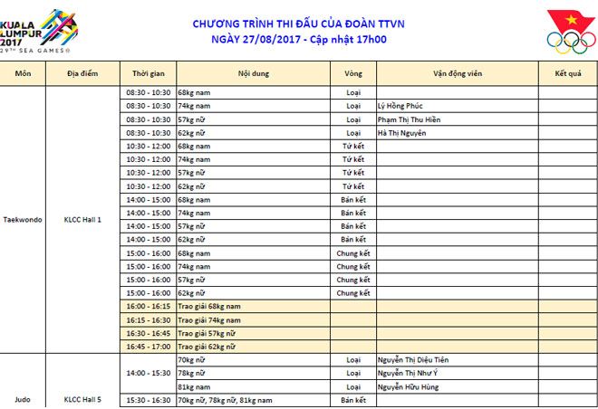 Cập nhật SEA Games 27/8: Như Ý gặt vàng cho Judo - 4