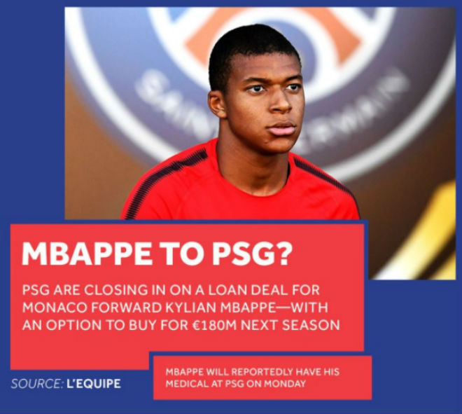 PSG “tháo chốt bom tấn”: Mbappe 180 triệu euro sắp kiểm tra y tế - 2