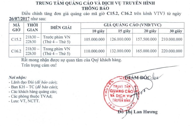 Đài truyền hình thu bao nhiêu tỷ nhờ &#34;Người phán xử&#34;? - 2