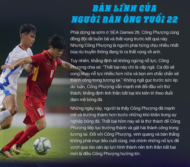 Công Phượng và những nỗ lực sau thất bại tuổi 22 - 5