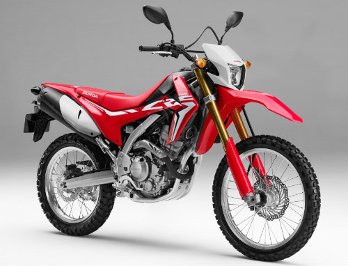 2017 Honda CRF250L và CRF250 Rally khởi bán, giá chát - 6