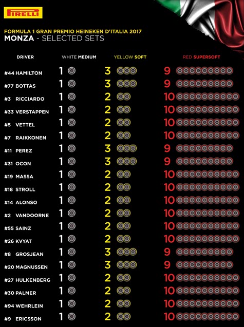 Đua xe F1, Italian GP: Lần thứ 4 cho Hamilton hay Vettel - 3