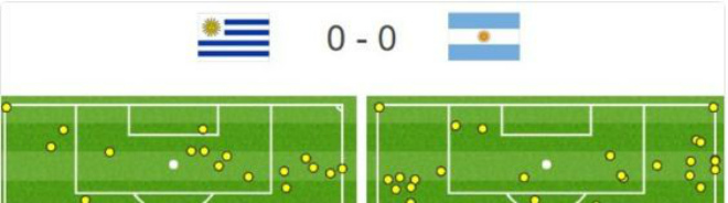 Messi vẫn “cóng chân” khi lên tuyển, ĐT Argentina lâm nguy - 2