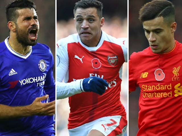 Ngoại hạng Anh trở lại: Coutinho, Costa, Sanchez và những mối hiểm họa (P2)