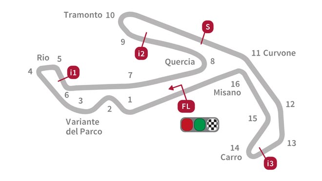 Đua xe MotoGP: Huyền thoại gặp họa, cuộc chiến rộng mở - 2