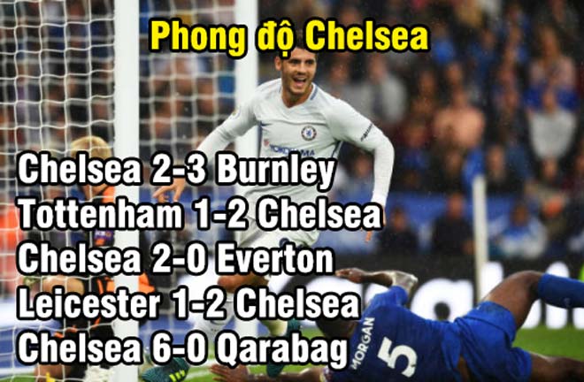 Chelsea – Arsenal: Rực cháy derby London (vòng 5 Ngoại hạng Anh) - 1