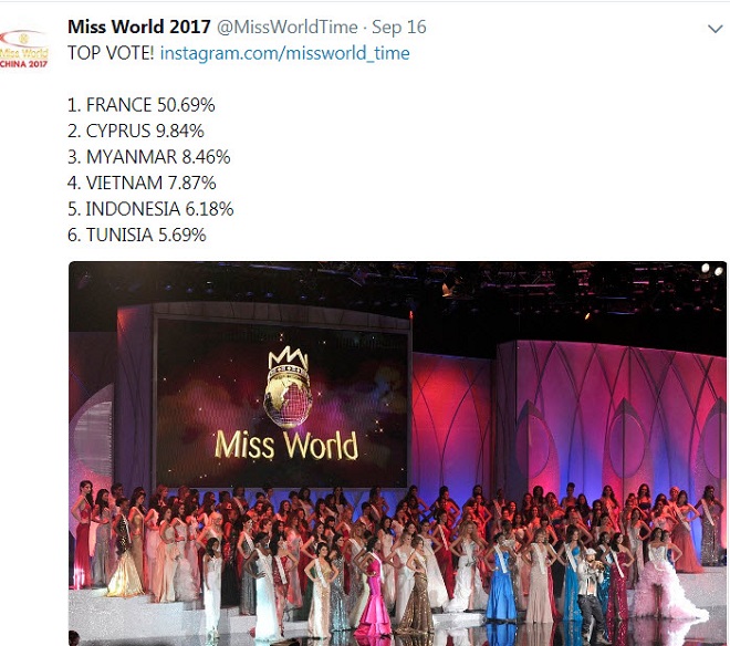 Bị chê nhạt, Đỗ Mỹ Linh vẫn được &#34;yêu&#34; tại Hoa hậu Thế giới - 1