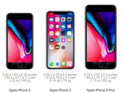 10 sự khác biệt giữa iPhone X và iPhone 8/ iPhone 8 Plus - 1