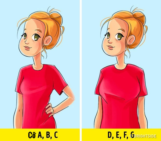 Nỗi khổ các nàng ngực bự không biết thổ lộ cùng ai - 6