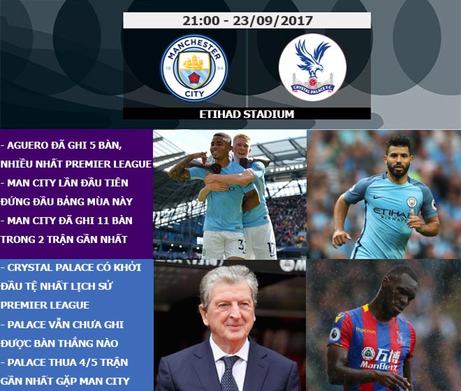 Ngoại hạng Anh trước vòng 6: MU, Man City khoe hỏa lực, Chelsea gặp sóng gió - 5