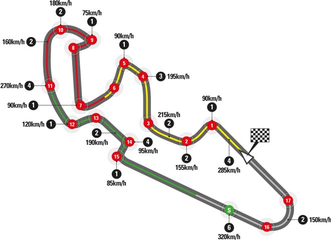 Đua xe MotoGP: Quyết chiến trên “Thánh địa bò tót” lần 3 - 2