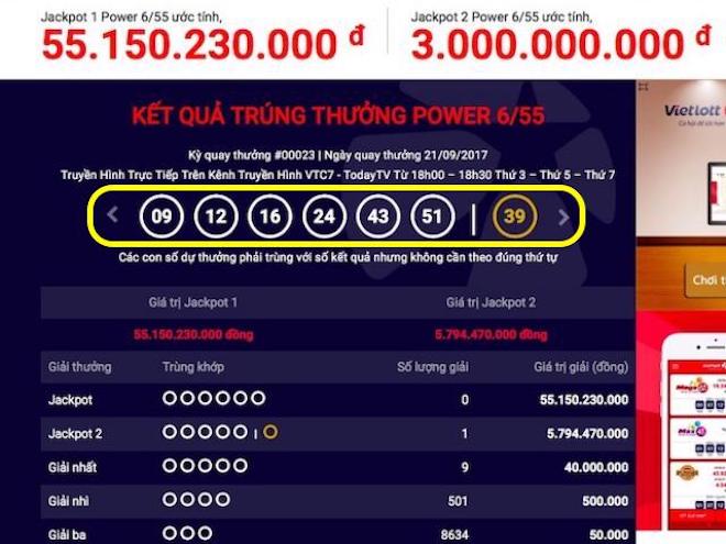 Bí mật về bộ số trúng jackpot “khủng” đầu tiên của Power 6/55 - 3