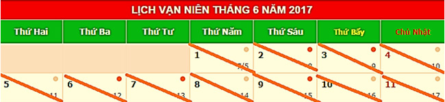 8 nguyên tắc dạy trẻ học từ vựng tiếng Anh hiệu quả - 4