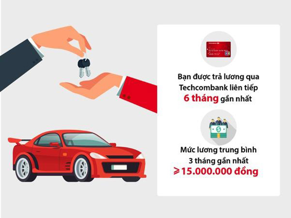 Đầu tư mua xe: Xu hướng tài chính mới của các gia đình trẻ - 3