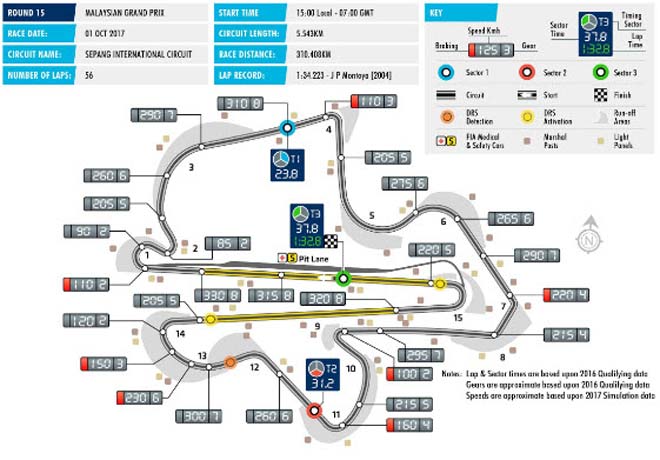 Đua xe F1, Malaysian GP: Chia tay buồn bã, đoạn cuối của một cuộc tình - 2