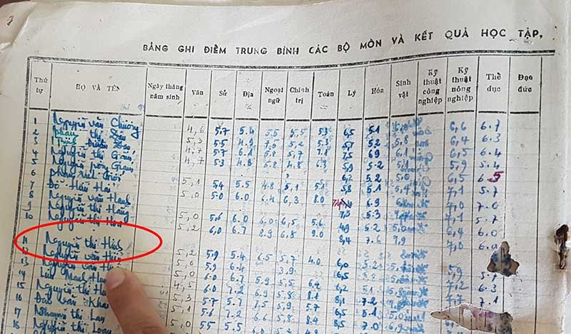 Bí thư Hải Dương lên tiếng về bằng cấp - 2