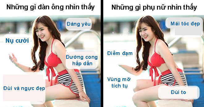 Khi thấy một phụ nữ đẹp, đàn ông và phụ nữ nhìn điểm gì đầu tiên? - 2