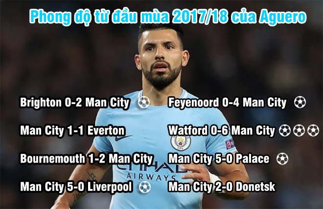 Vụ Aguero tai nạn ô tô: Thoát chết thần kỳ nhờ... cài dây an toàn - 3