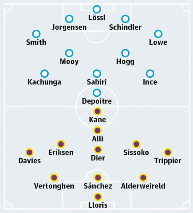 Huddersfield Town – Tottenham: Thắng để qua mặt Chelsea - 2