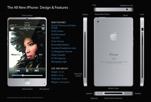 iPhone 5 và những gì bạn cần biết, Thời trang Hi-tech, iPhone 5 va nhung dieu can biet, ra mat iPhone 5, dien thoai iPhone 5, iPhone 5G, iPhone, Apple, iPhone 5, iPhone 4, iPhone 3GS