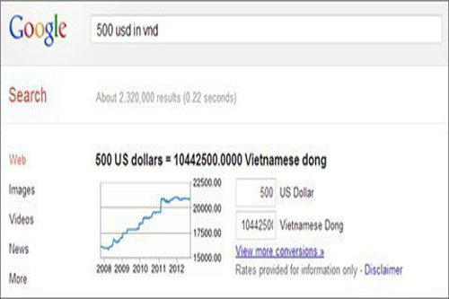 10 lệnh tìm kiếm đặc biệt trên Google - 4